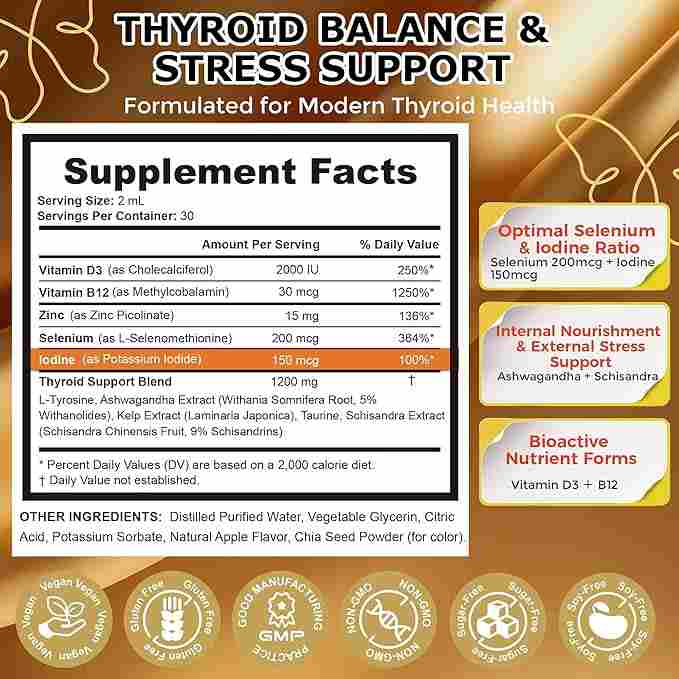 Thyroid Support Drops for Women — supplement facts panel
