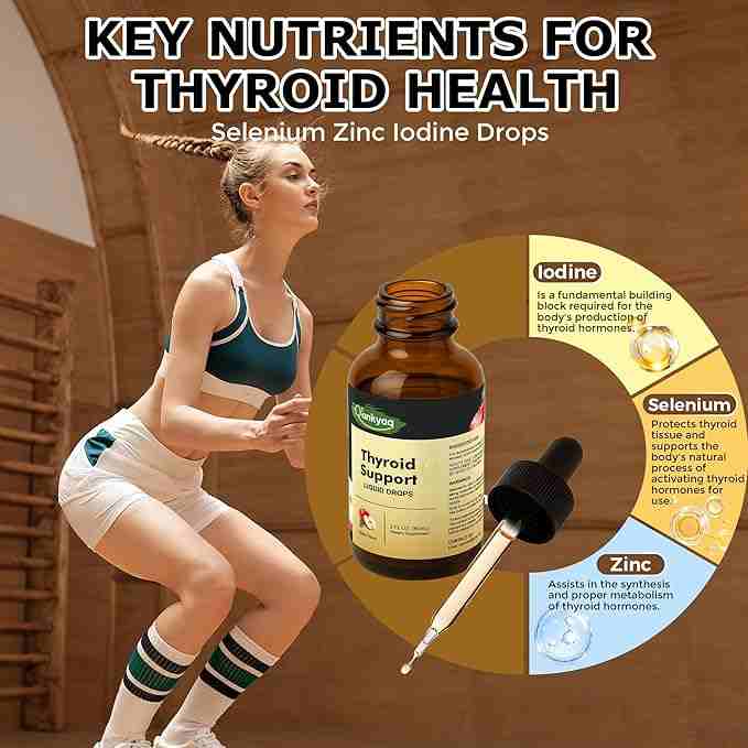 Thyroid Support Drops for Women — view 4