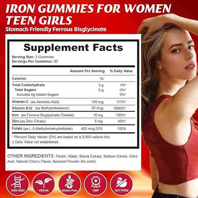 Iron Gummies for Teen Girls — supplement facts panel