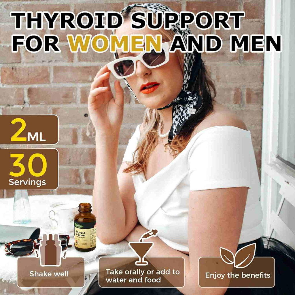 Thyroid Support Drops for Women — packaging detail (2)