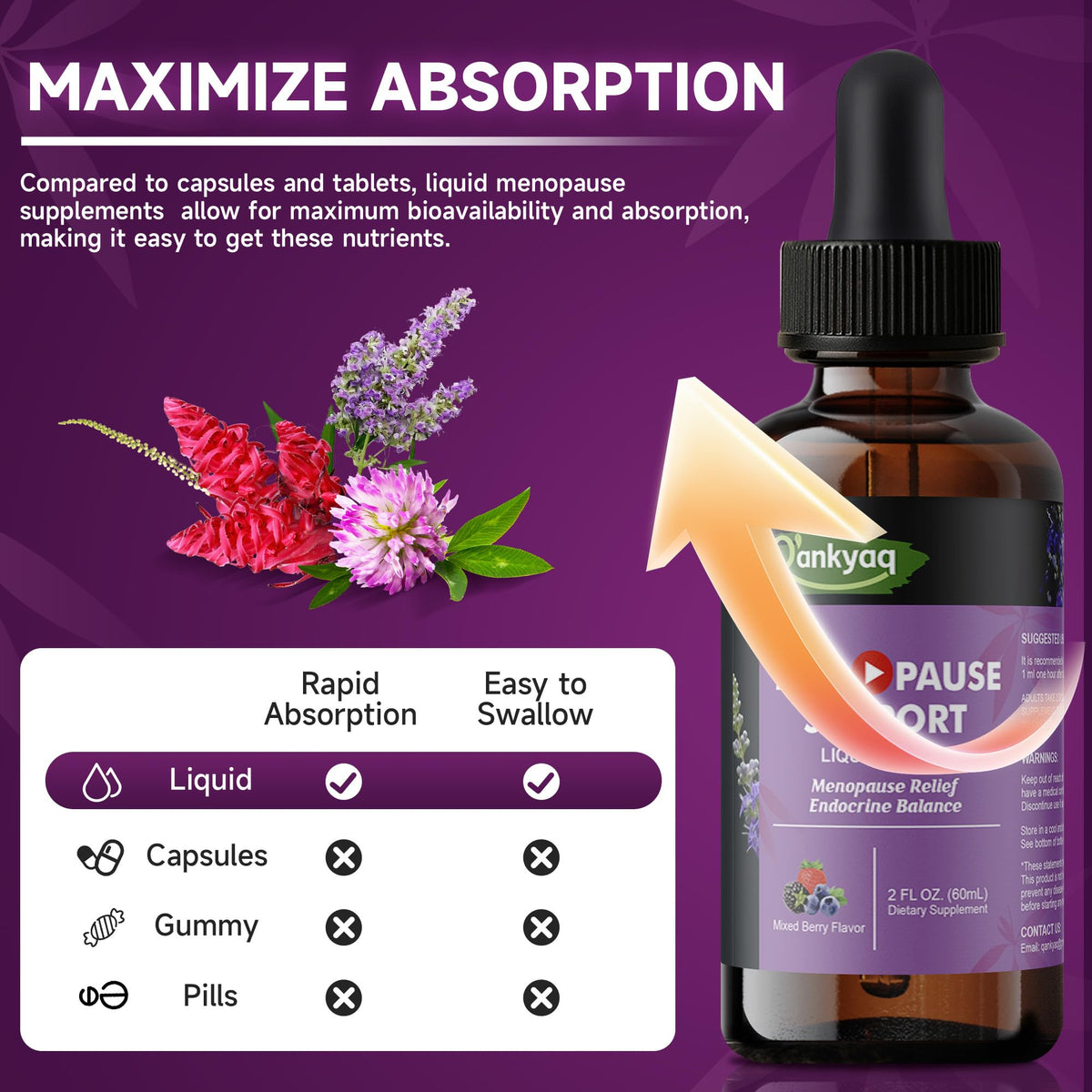Menopause Liquid Drops — form comparison chart