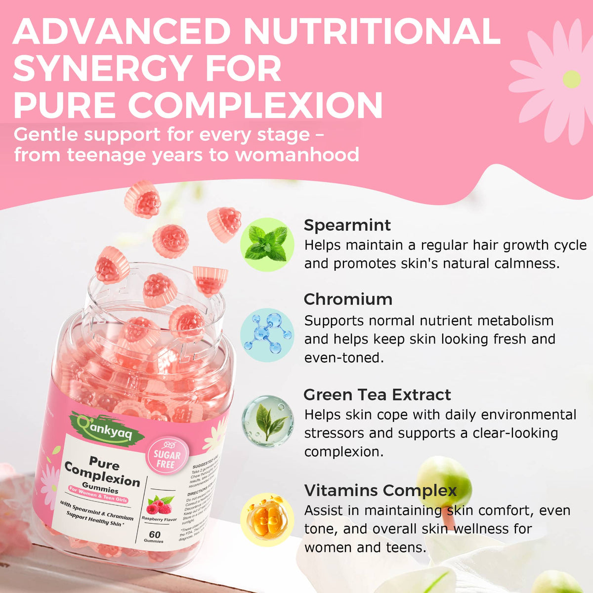 Spearmint Gummies for Women & Teen Girls — packaging detail (4)